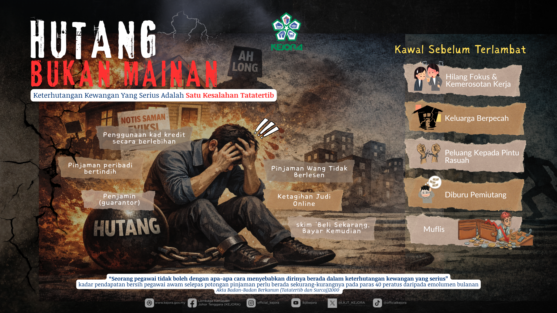 KETERHUTANGAN YANG SERIUS V4 KETERHUTANGAN YANG SERIUS V4