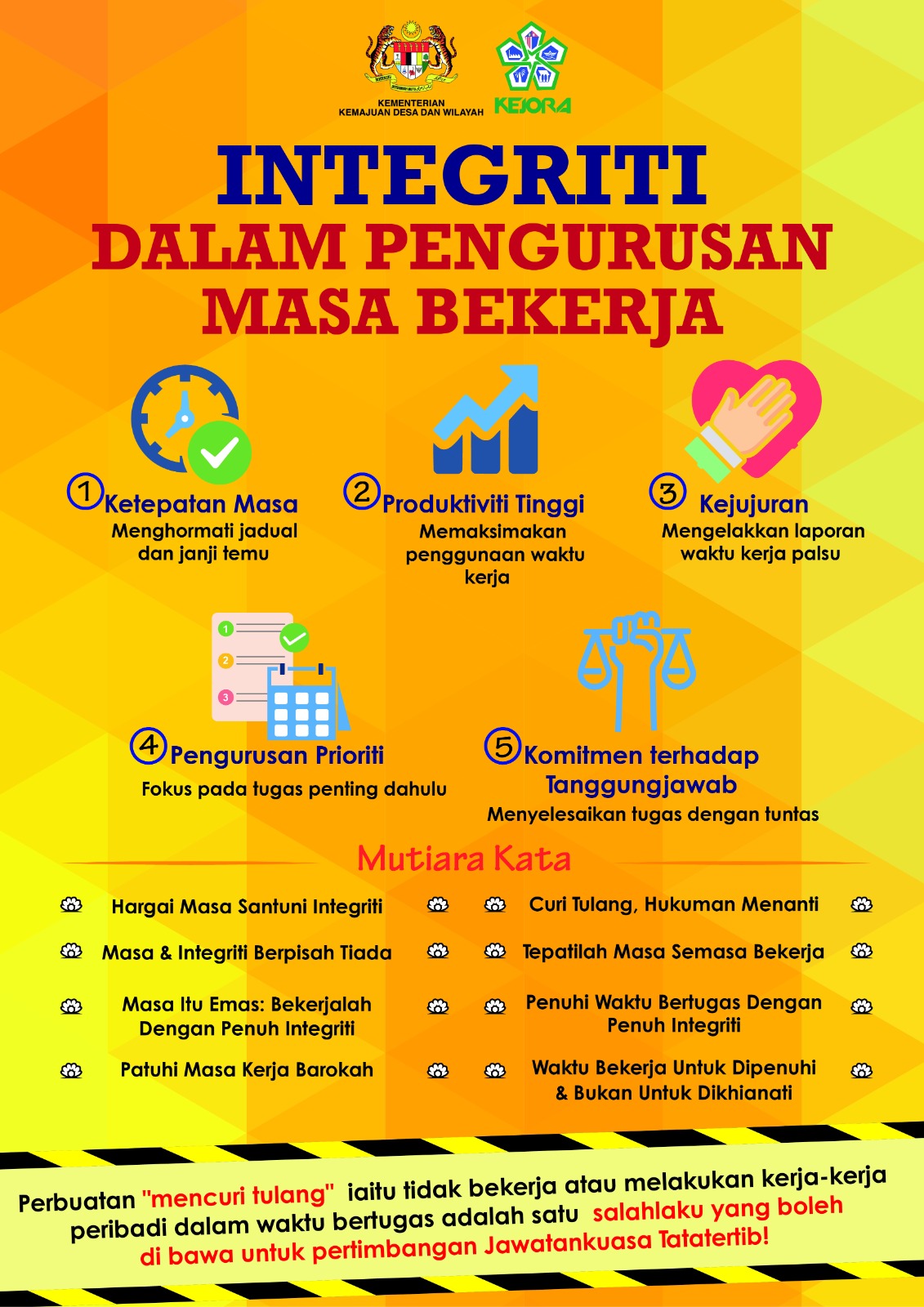 Tempat Ketiga (1)